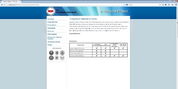 Canik, E-yazışma Projesi’ne Entegrasyon Sağladı