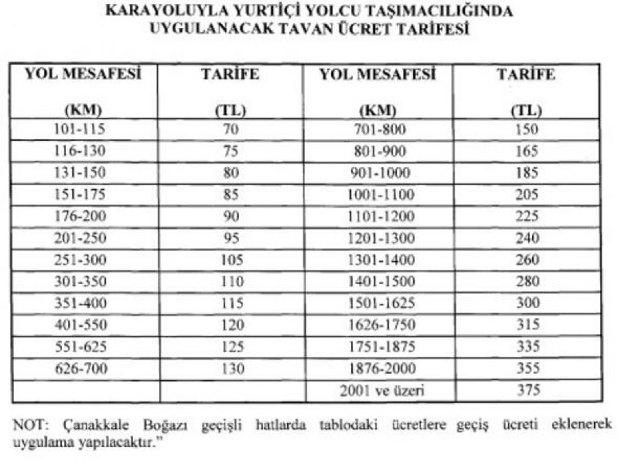 Otobüs ücretlerinde tavan fiyat yeniden belirlendi