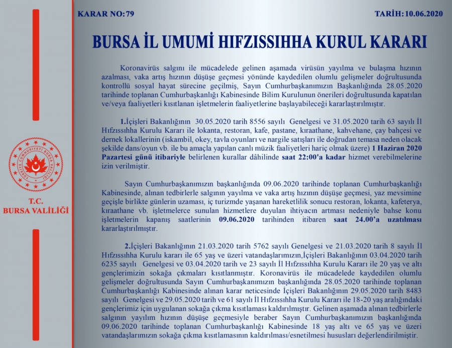 Bursa Valiliği açıkladı! İşte yeni kararlar