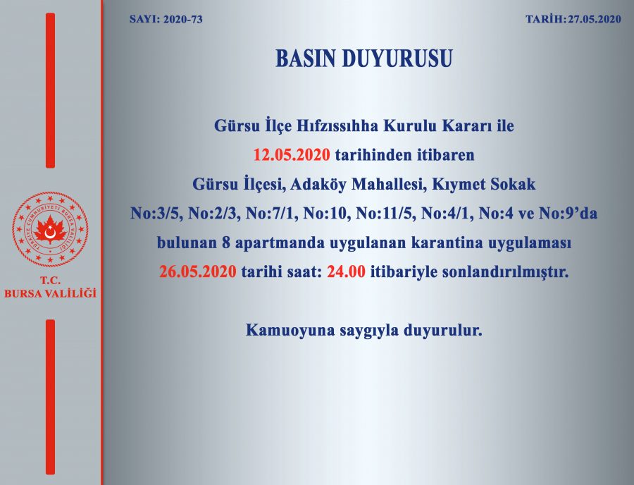 Bursa Gürsu'daki 8 apartmanda karantina sona erdi