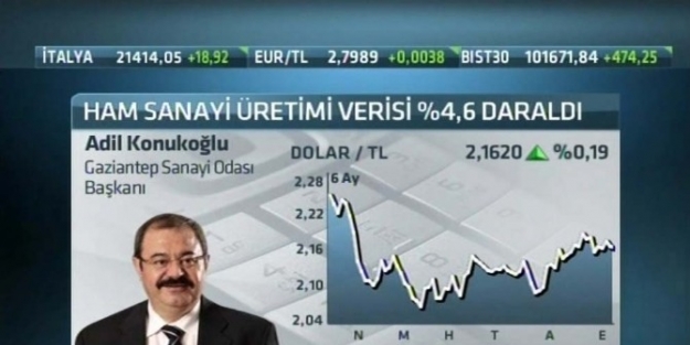 Konukoğlu, Cnbc-e Kanalında Sanayi Üretimini Değerlendirdi