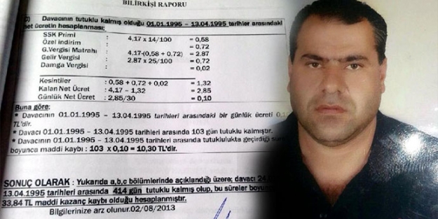 414 gün hapis yerine 33.84 lira