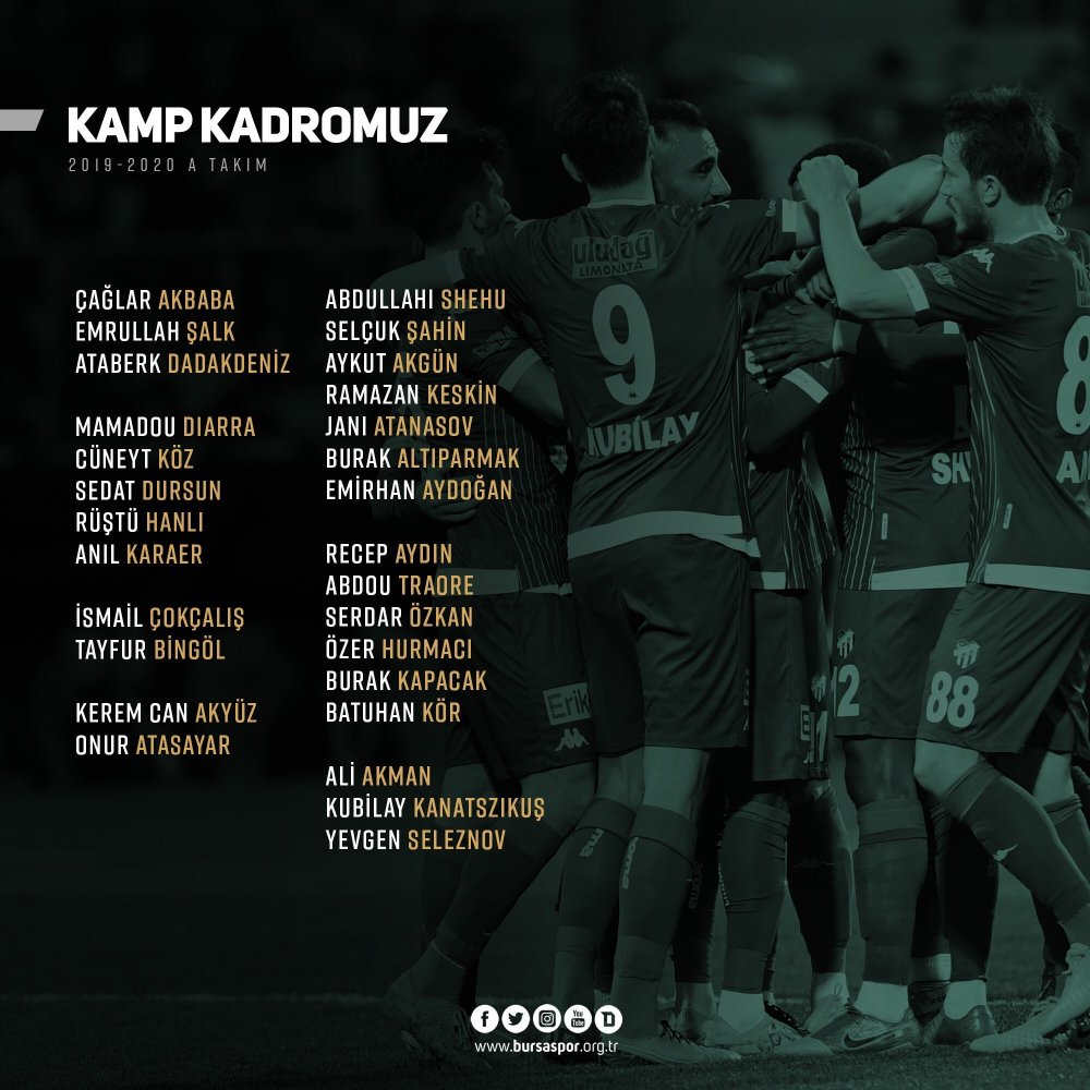 Bursaspor'un kamp kadrosu belli oldu