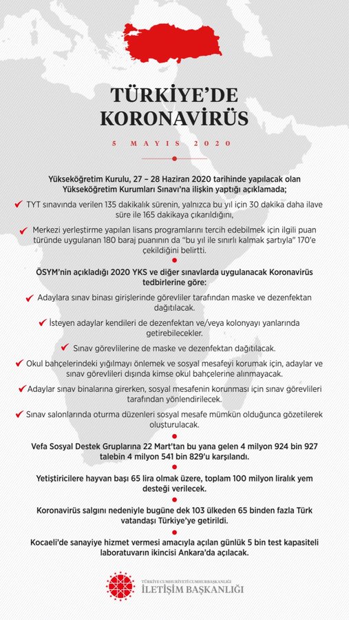 Sınavlarda alınacak Koronavirüs önlemleri duyuruldu