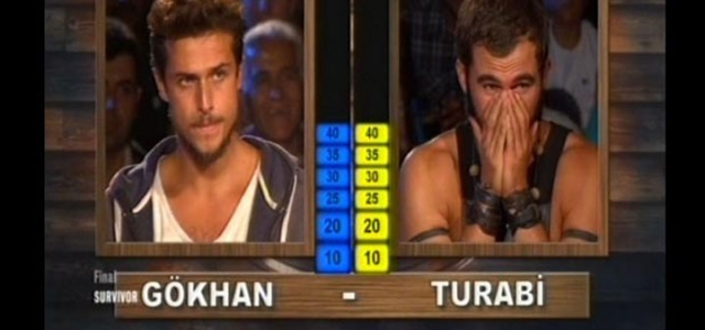 Survivor'un kazananı belli oldu