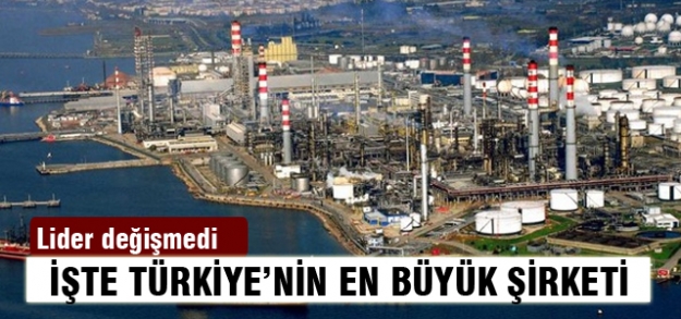 Türkiye'nin en büyük şirketi belli oldu