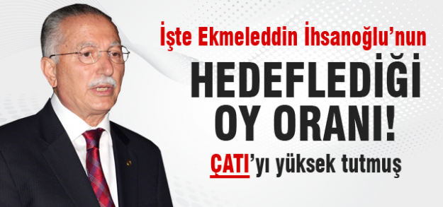 İşte Ekmeleddin İhsanoğlu'nun oy hedefi