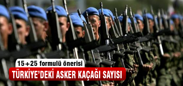 Türkiye'de kaçak asker sayısı