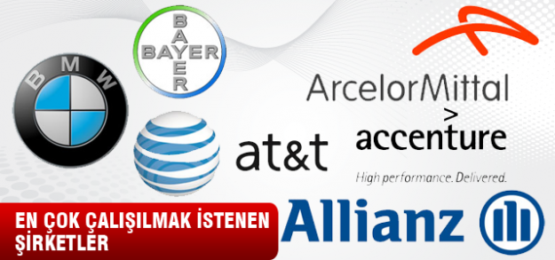 En çok bu şirketlerin bünyesinde çalışılmak isteniyor