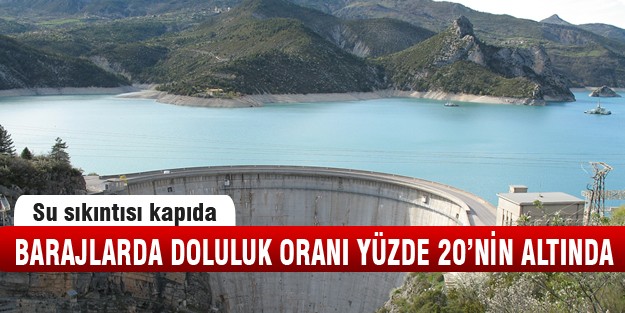 Barajlarda su kritik seviyede