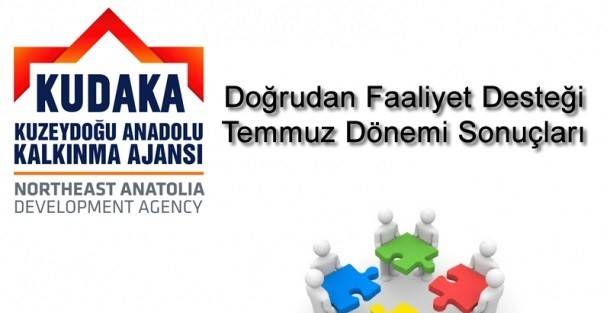 Kudaka 2014 Yılı Doğrudan Faaliyet Desteği Temmuz Dönemi Sonuçları
