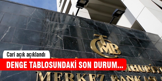 Cari açık beklenin üzerinde!