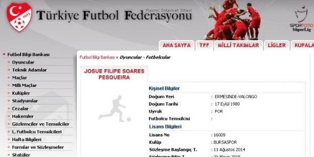 Tff, Josue’yi 33 Yaşında Gösterdi