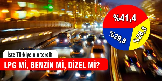 İşte Türkiye'deki sürücülerin yakıt tercihi