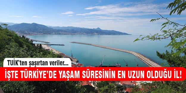 Yaşam süresinin en yüksek olduğu il açıklandı
