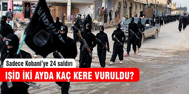 IŞİD mevzileri 2 ayda kaç kez vuruldu?