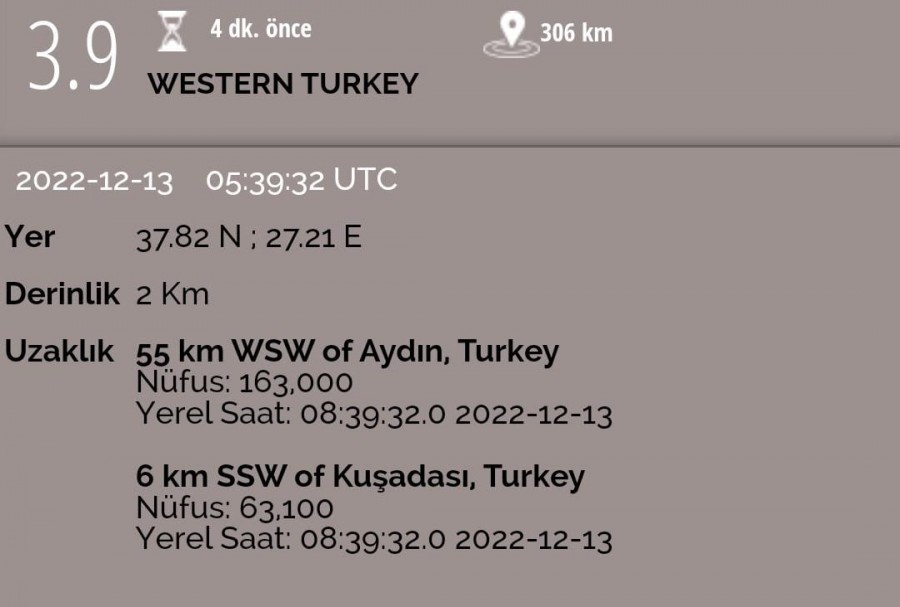 Çanakkale'den sonra o il de sallandı