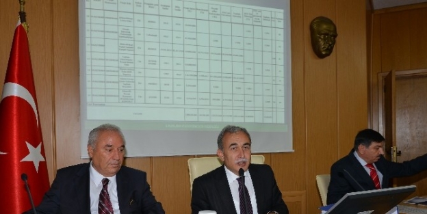 İl Koordinasyon Kurulu Toplantısı