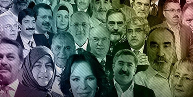 Hangi Akil İnsanlar'ın üzeri çizilecek?