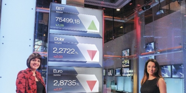 Türkiye Nüfusunun Yüzde 70’i Maaşlı