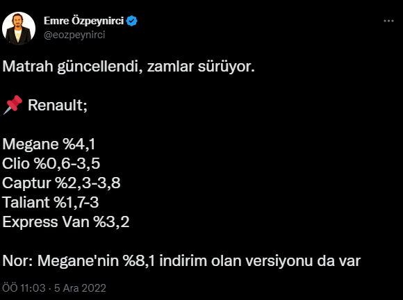 Bursa'da oto devi Renault, Aralık fiyatlarını yine zamlı açıkladı!