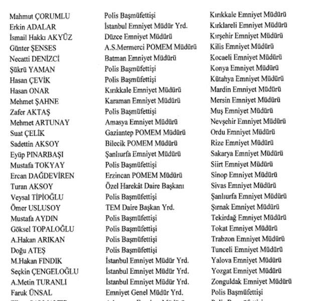 61 ilde emniyet müdürü değişti!