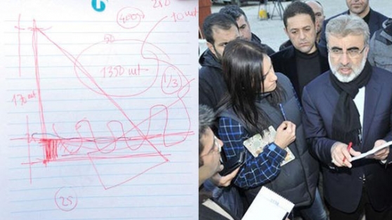 Bakan kağıda çizerek Karaman'daki son durumu anlattı