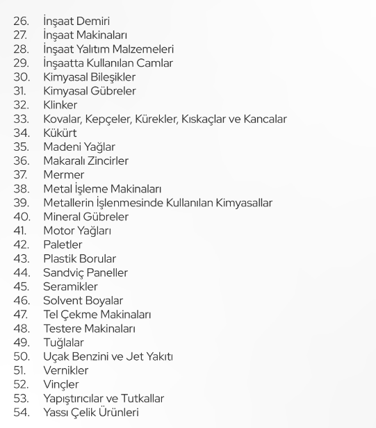 srail-yasaklanan-urunler-tam-listesi-turkiye-israil-hangi-urunler-yasak-turkiye-israil-ihracat-hangi-urun-yasak1.png